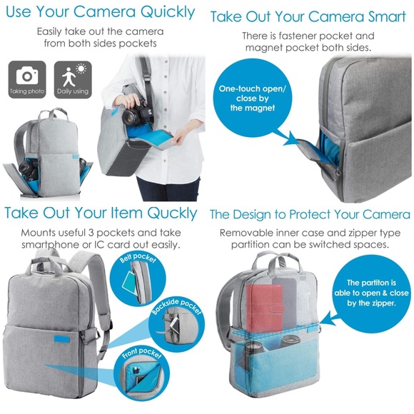 Camera backpack - Picture 1 of 7